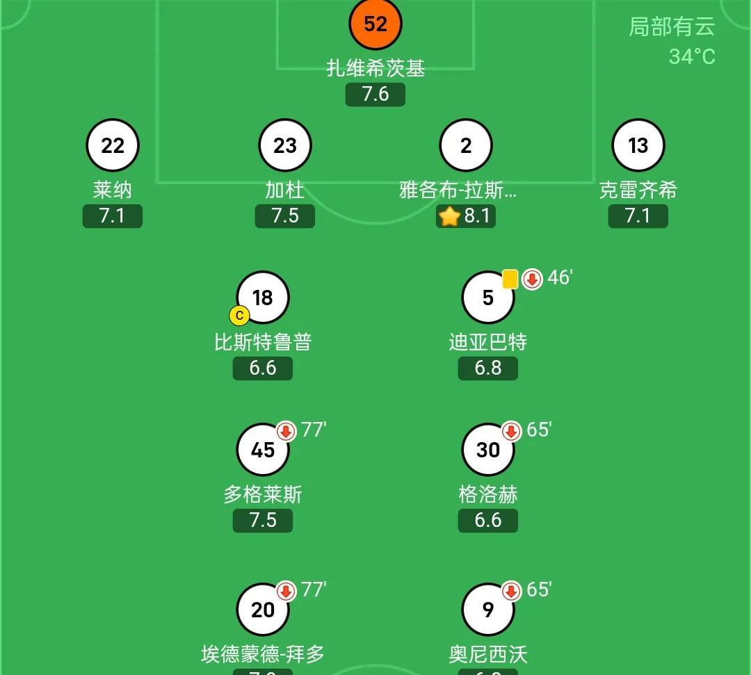 PG电子-亚洲足球全军覆没！利雅得新月1-2遭绝杀，世俱杯独苗出局(2024亚洲足球杯)